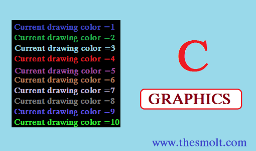 Text color in C programming