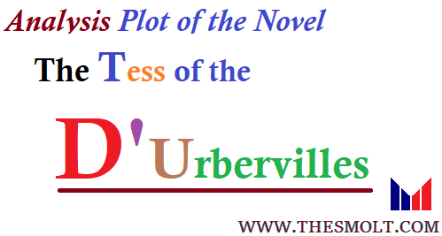 The Tess of the D'Urberville Characters