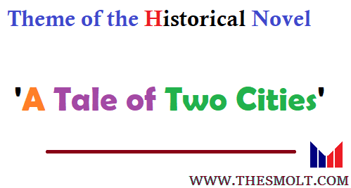 Summary A Tale of Two Cities